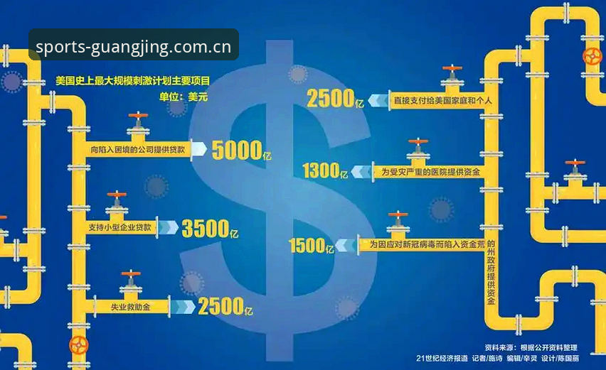 最新冠竞体育互动平台 如何判断