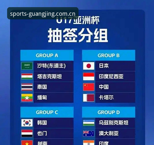 冠竞体育平台必备 U17世界杯抽签结果解读:中国足球青训赛事观赛实用指南